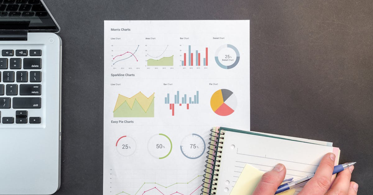 Analyse de marché : comprendre les tendances pour mieux se positionner