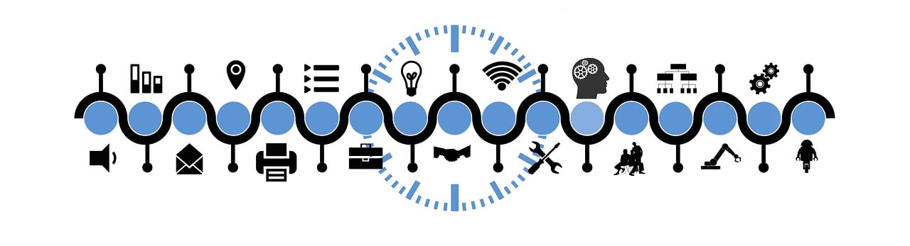 découvrez les éléments essentiels de la gestion de projet. apprenez à planifier, exécuter et contrôler vos projets efficacement grâce à des stratégies éprouvées et des outils pratiques.