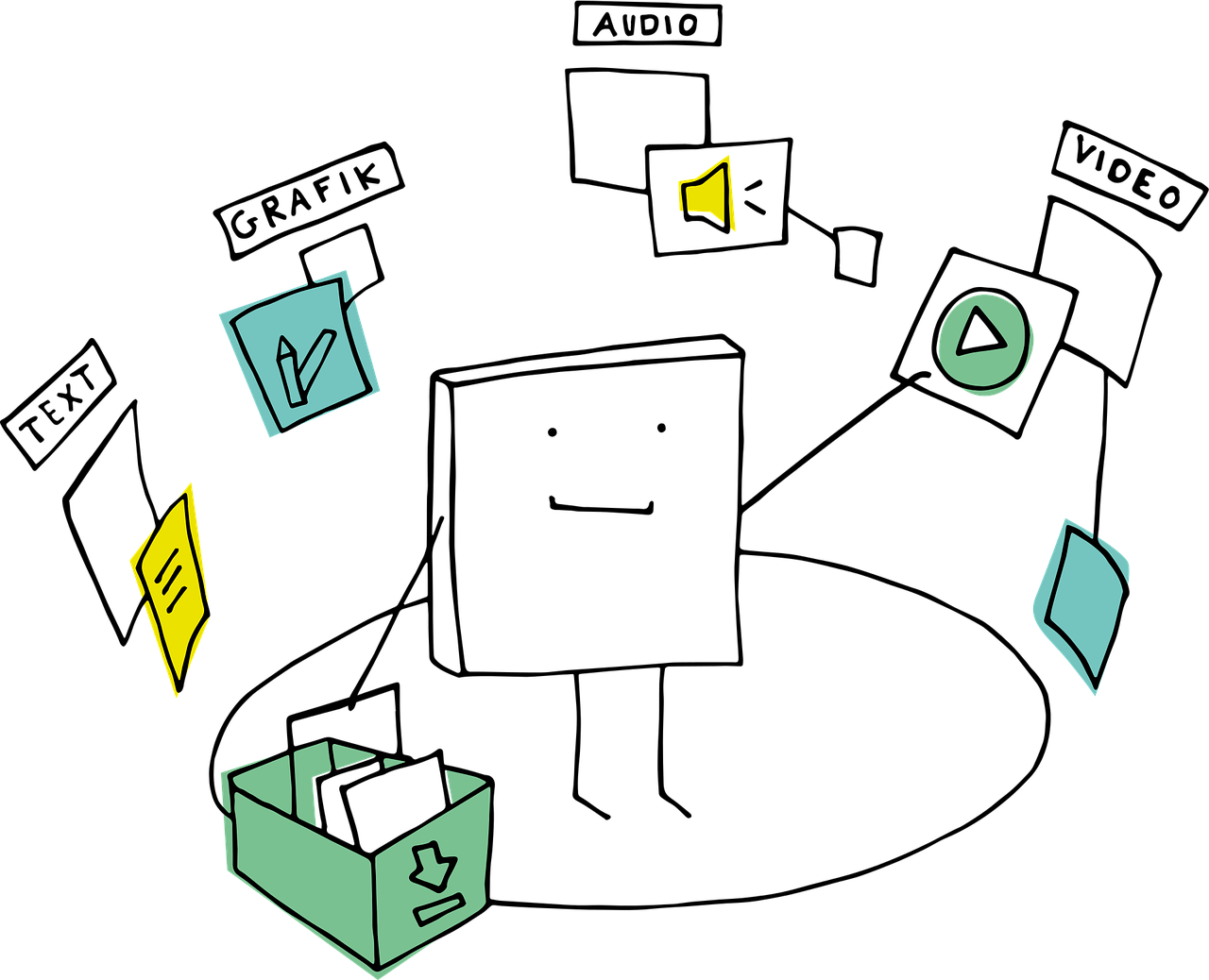 Dossier complet sur les Outils et Ressources à votre disposition