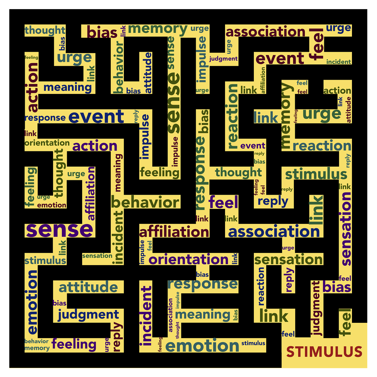 découvrez les différents types de biais qui influencent nos décisions et nos perceptions. apprenez à les identifier et à les surmonter pour une pensée plus critique et objective.